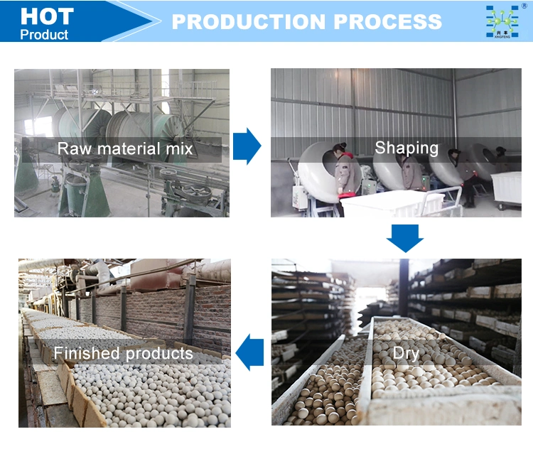 99% High Purity Alumina Ceramic Packing Balls with Factory Price