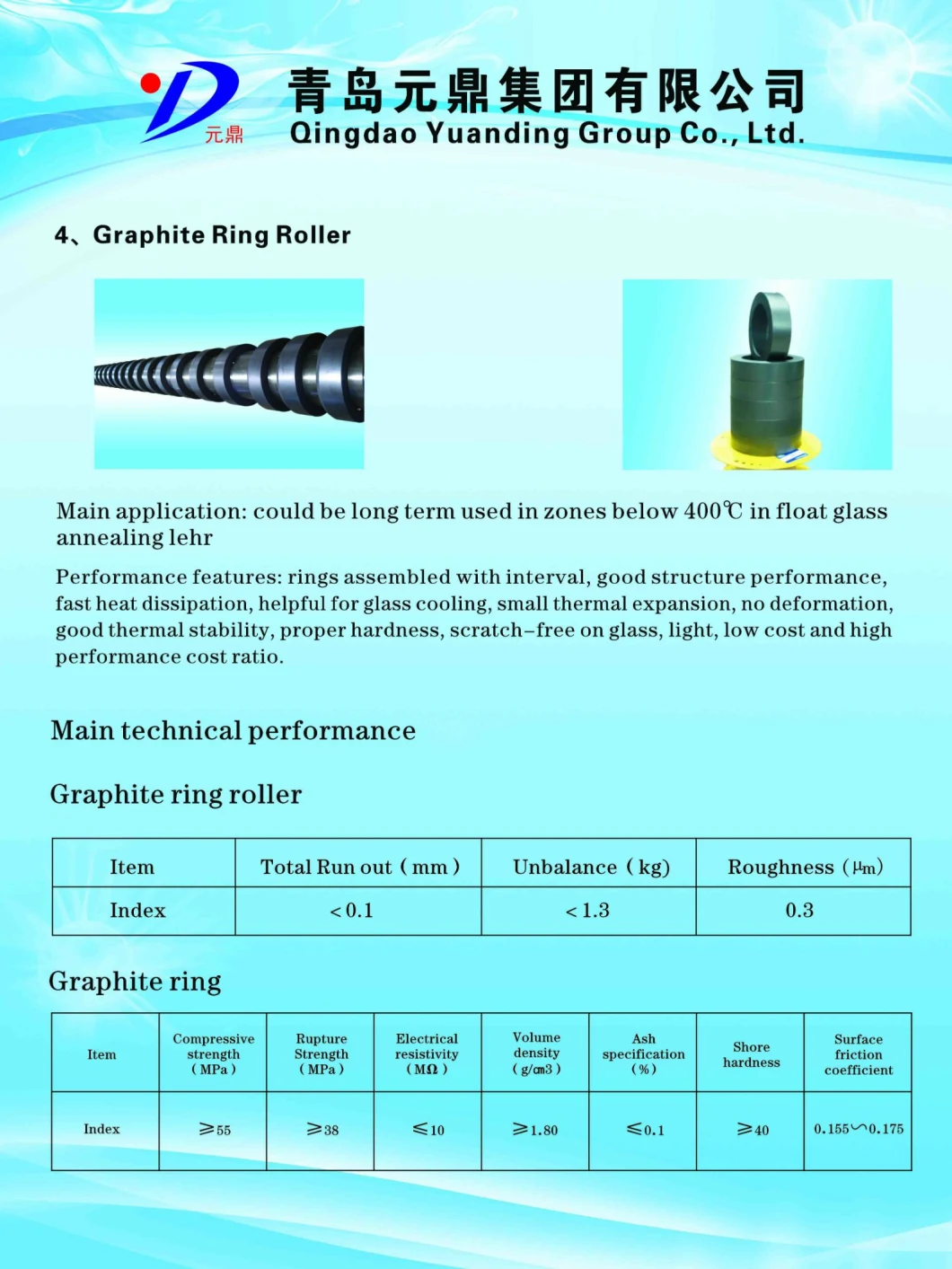 Heat Resistant Fiber, High Temperature Ceramic Fiber