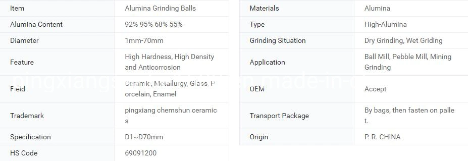 Inert Ceramic Balls Alumina Balls for Tower Packing Ball Packing
